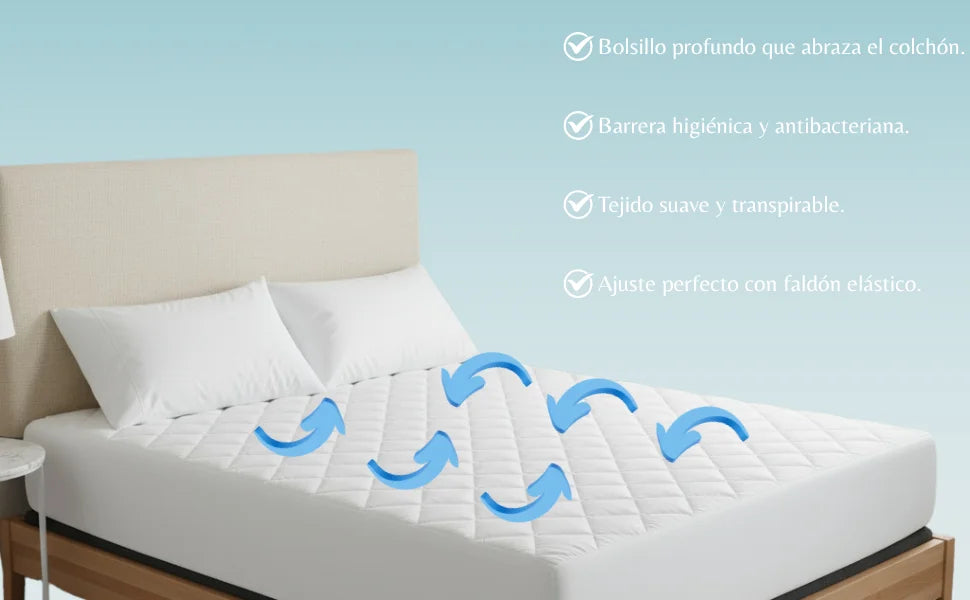 Waterproof Breathable Quilted Mattress Protector, Soft Anti-Mite Microfiber Fabric, Oeko-Tex Certified, Thick Filling, Full Elastic Band for Mattresses 30cm High, Ideal for Babies, Home and Accommodation