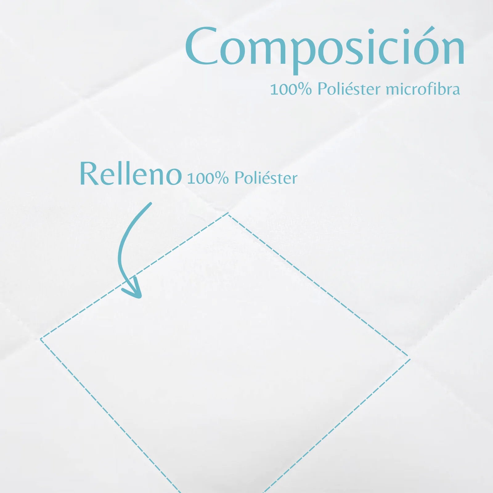 Waterproof Breathable Quilted Mattress Protector, Soft Anti-Mite Microfiber Fabric, Oeko-Tex Certified, Thick Filling, Full Elastic Band for Mattresses 30cm High, Ideal for Babies, Home and Accommodation