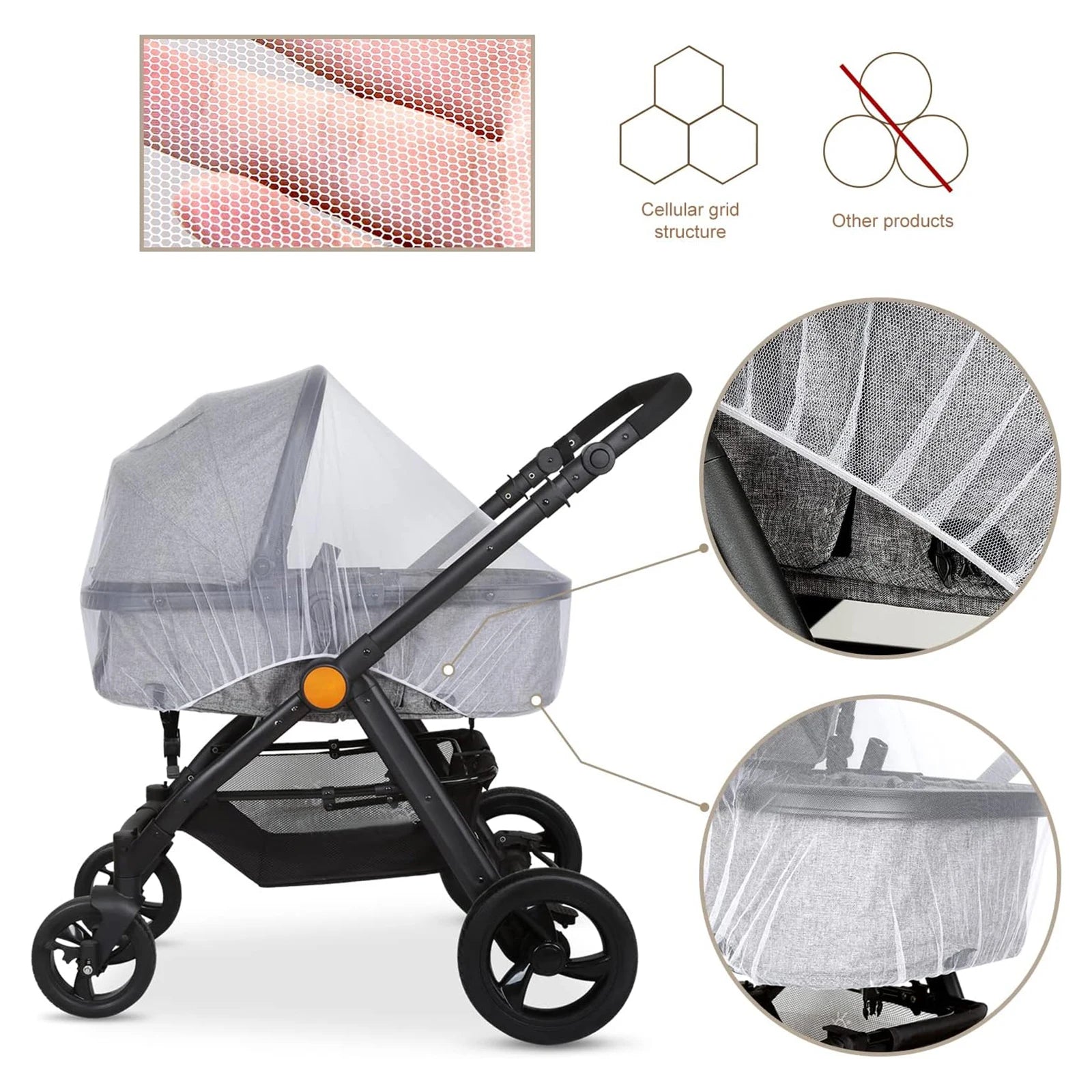 Universal Mosquito Net for 3-in-1 Baby Stroller, Size 140X90Cm, White Breathable Hexagonal Mesh with Elastic Band, Compatible with Most Strollers, Cribs and Bassinets, Anti-Mosquito Protection for Babies