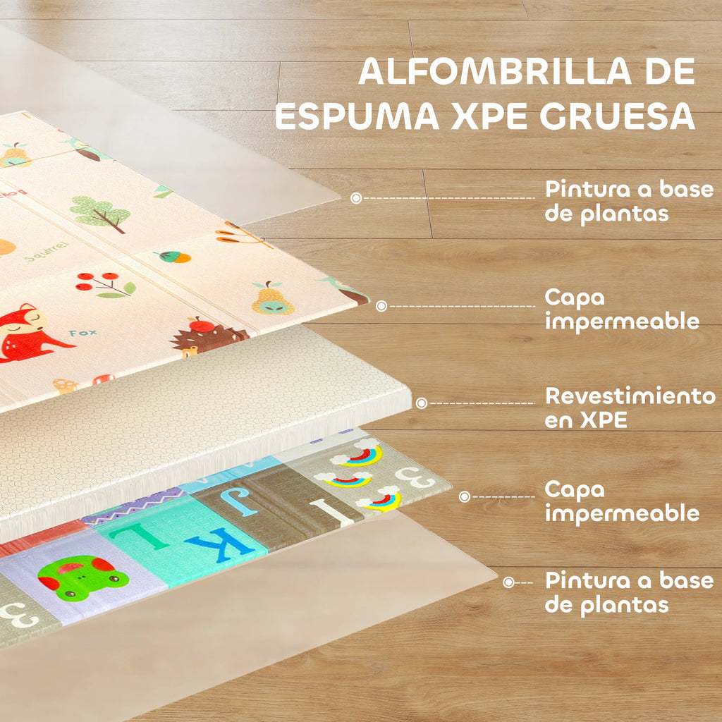Aiyaplay Reversible Foldable Padded Baby Play Mat 150X180 cm Waterproof Xpe Baby Activity Mat Multicolor